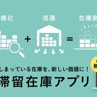 ハミィ、在庫見える化アプリ開発　滞留品販売用のECも