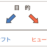 今だからこそ、価値観の見直しとデジタルシフト