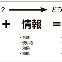 リユース業界の成長と発展に欠かせない視点、精神的欲求を叶える「コト売り」価格競争から価値競争へ