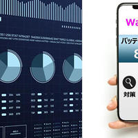 携帯市場、AIでスマホのバッテリー劣化を診断・予測