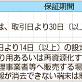 リユースモバイルガイドライン、「販売」の概要