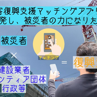 ミライノベーションズ、アプリで被災地支援「クラファンで開発資金募る」