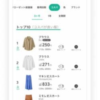 スタンディングオベーション、手持ち服をAIがコーディネート提案