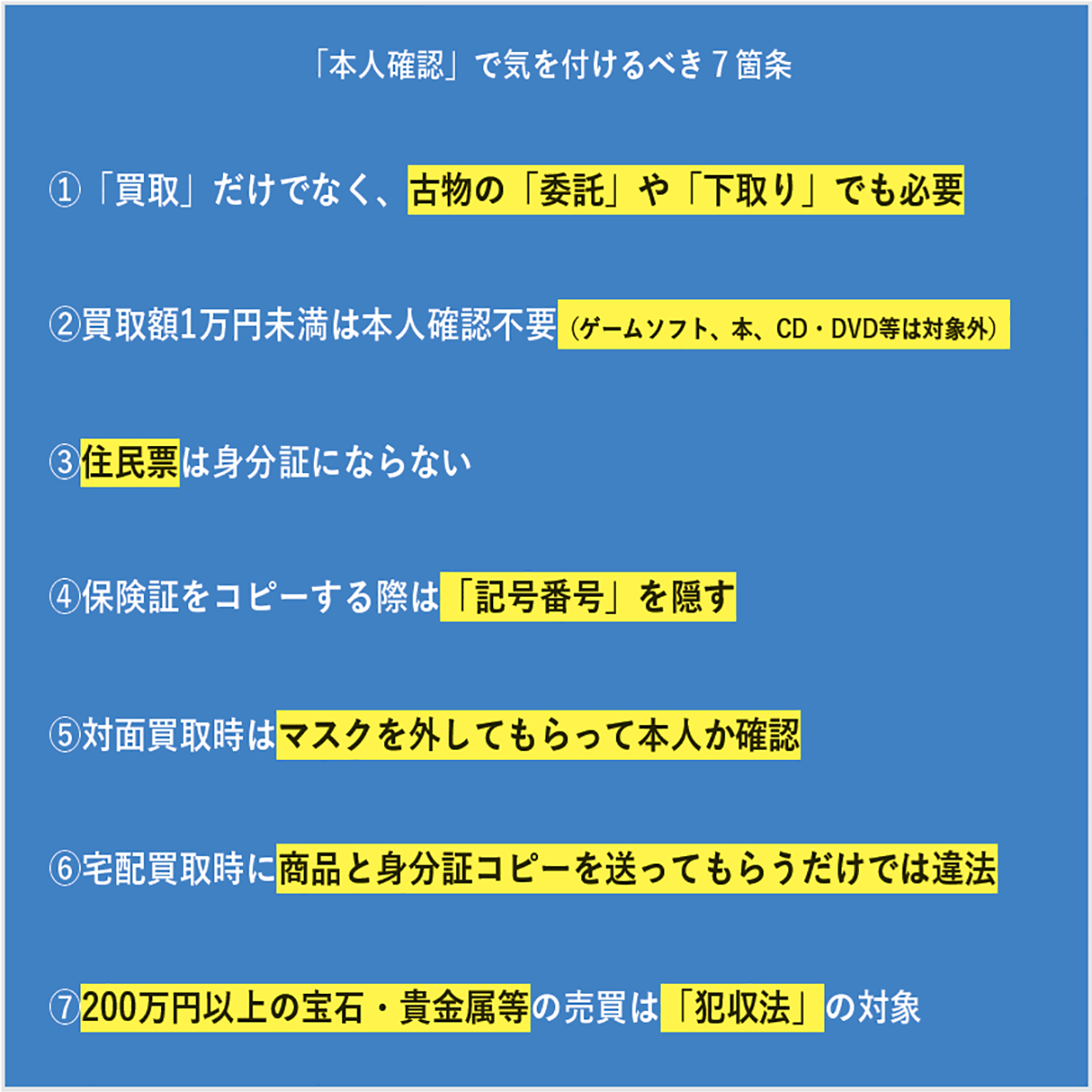 いまさら聞けない！買取時における本人確認の基本【コロナ対応版】」 :: リユース経済新聞
