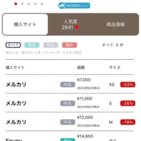 プライスバンク、画像解析でアパレル査定＆相場予測