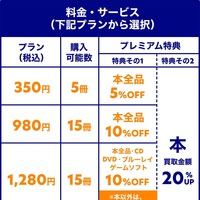 ブックオフ、回数券「ブックチケット」で対象書籍を格安販売