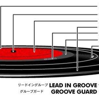 中古レコードの世界【第6回】、レコードの知識　種類 その(2) LP盤の扱い方