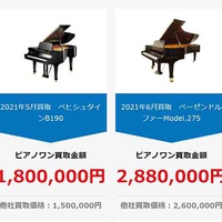 ピアノワン、買取価格や実績公開で利用者獲得に繋げる