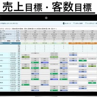 パーソルイノベーション、SaaS型シフト管理サービスに新機能搭載