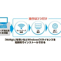 パシフィックネット、MARのインストール自動化