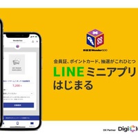 ワンダーグー、LINEミニアプリでDX