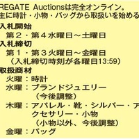 REGATEがブランド市