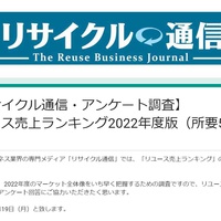 本紙調査「リユース売上」アンケート、回答のご協力をお願いします！