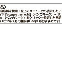 リユースマーケティング講座【第26回】、買取好調の中で意識すべき販売強化策