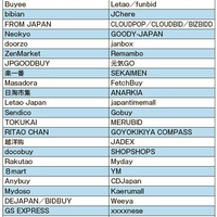 メルカリ、越境ECを強化