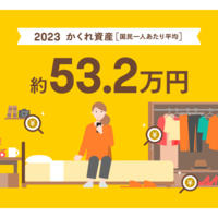 2023年版かくれ資産、66兆円に拡大【メルカリ調査推計】