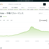 Chrono24　ブランド時計の相場を可視化、 購入時の検討材料に
