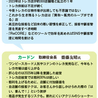 トレカ業界、これからどうなる？　NOVASTO・カードンがセミナー