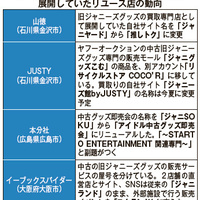 【ジャニーズ問題・続報】リユース店に「脱・ジャニ」の動き 屋号の刷新相次ぐ