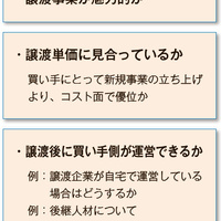 零細リユース店でも会社売却はできるか？【M＆A最前線】