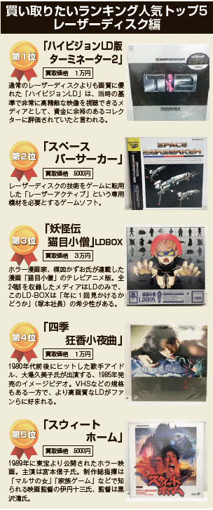 短命「レーザーディスク（LD）」が生んだ希少性【専門家に聞く買い取り