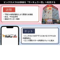 ビックカメラ、ソフマップ連携強化でCE型へ転換