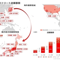 ゲオHD 海外売上高200億円へ