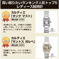 名作モデル再評価されるレディース時計【専門家に聞く買い取りたいTOP5】