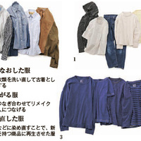 無印、循環推進部を設置