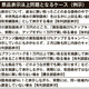 無法地帯の「買取広告」にメス
