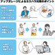 カスハラ対策のポイントは？リユース企業も続々方針公開