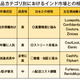 【クーボンの海外リユース探訪記】Vol.61　インド編（5）