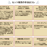 「現役古着店マネージャーが明かす実践ノウハウ 第1回」粗利の改善 01