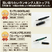 文具女子に好かれる万年筆は？【専門家に聞く買い取りたいTOP5】