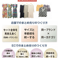 「現役古着店マネージャーが明かす実践ノウハウ 第2回」粗利の改善 02