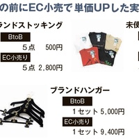 「現役古着店マネージャーが明かす実践ノウハウ 第4回」粗利の改善 04