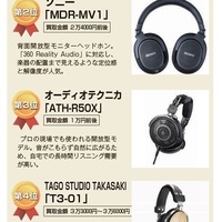 新製品ラッシュで新陳代謝が進む中古ヘッドホン【専門家に聞く買い取りたいTOP5】
