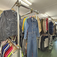 【古着卸店連載 Vol.38】古着の鈴六（愛知県岡崎市）編