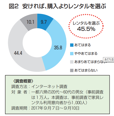 図２.PNG