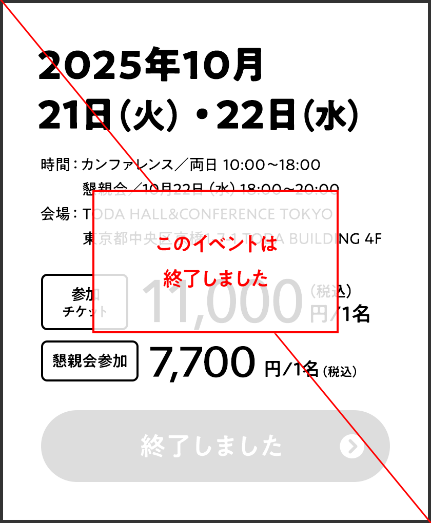 Reuse×Tech Conference for 2025「テクノロジーで変わるリユース市場の