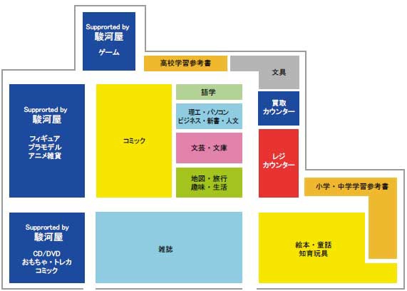 リブロ 南砂町ショッピングセンターSUNAMO店　店内図