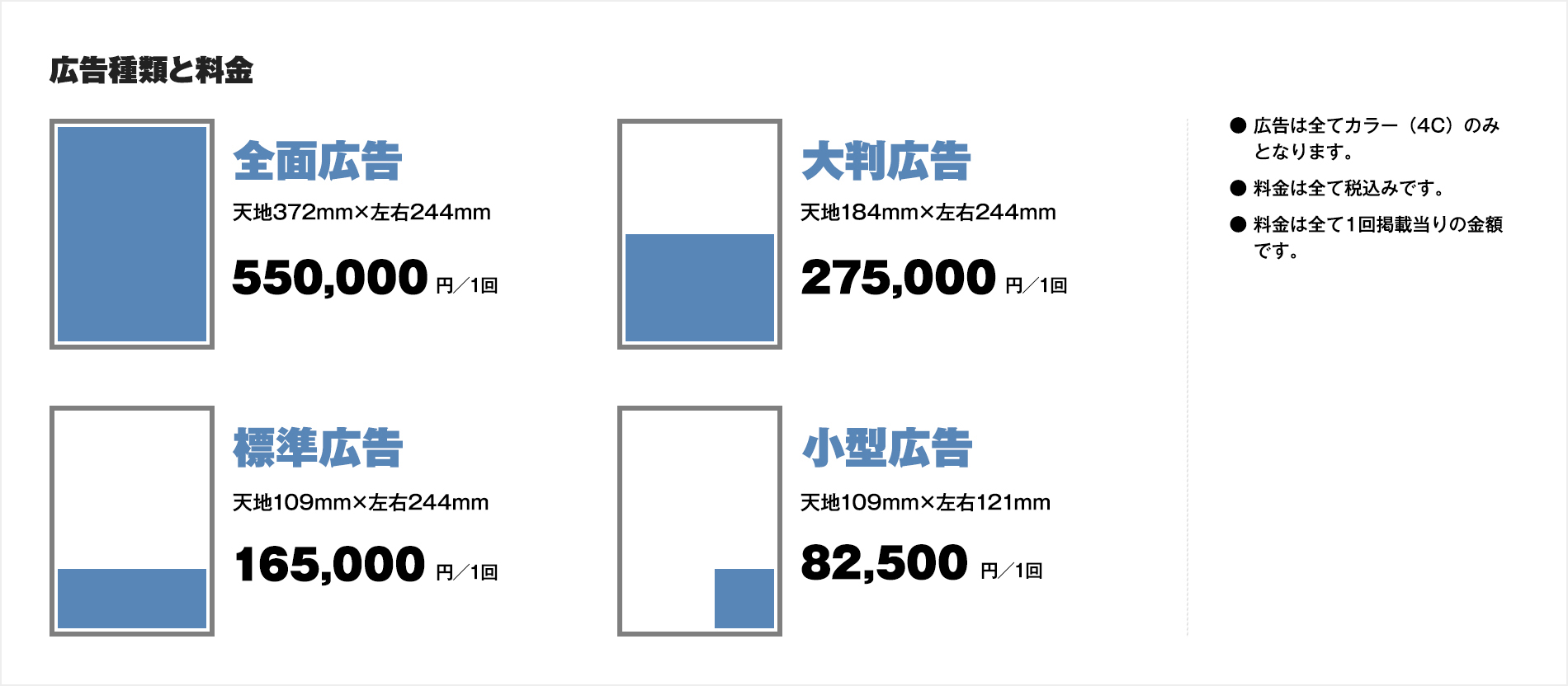 新聞広告料金表