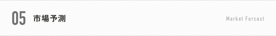 05.市場予測