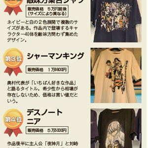 「敵キャラ」が高いアニメT【専門家に聞く買い取りたいTOP5】