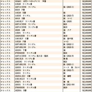 JWA（日本時計オークション）落札DATA　2025年9月