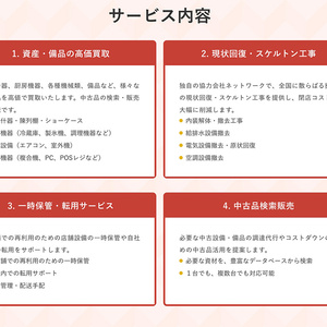 ガルフネット　"閉店"ワンストップで支援