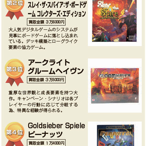 デジタル時代に価値高めるボードゲーム【専門家に聞く買い取りたいTOP5】