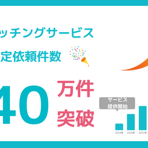 ウリドキ　累計査定40万件突破